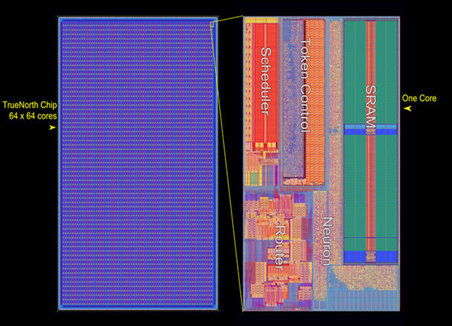 The IBM TrueNorth chip, which mimics brain patterns