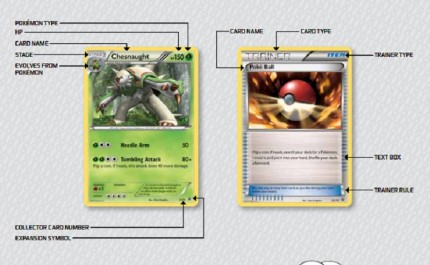 How To Play Pokemon Trading Card Game Here Are The Basics