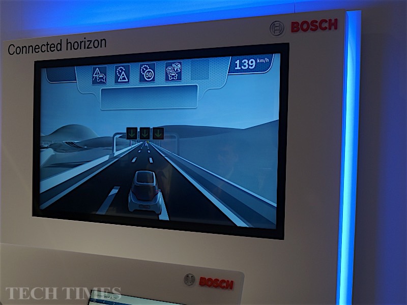 Bosch Connected Horizon