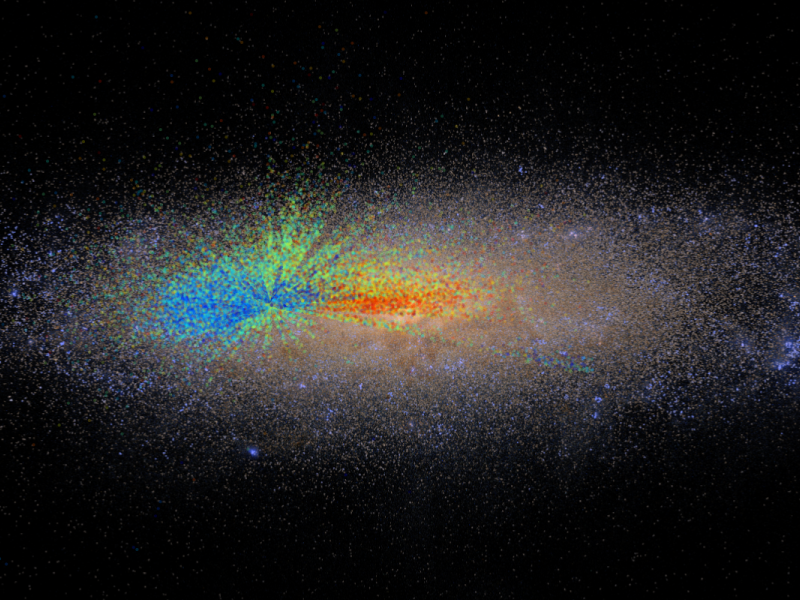 Milky Way Age Map