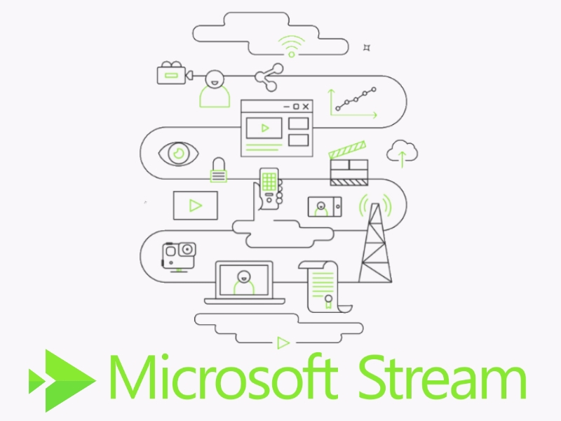 Microsoft Stream