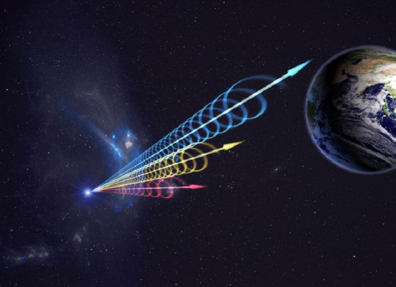 An artist's impression of a FRB reaching Earth