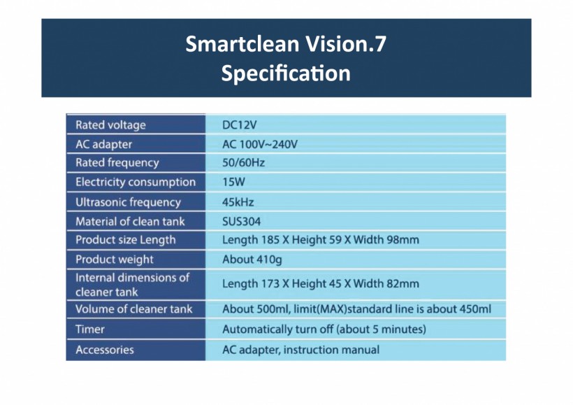 Introducing the Smartclean Eyeglasses Ultrasonic Cleaner Vision.5, an Upgraded Vision.7, and the Smartclean Jewelry.6