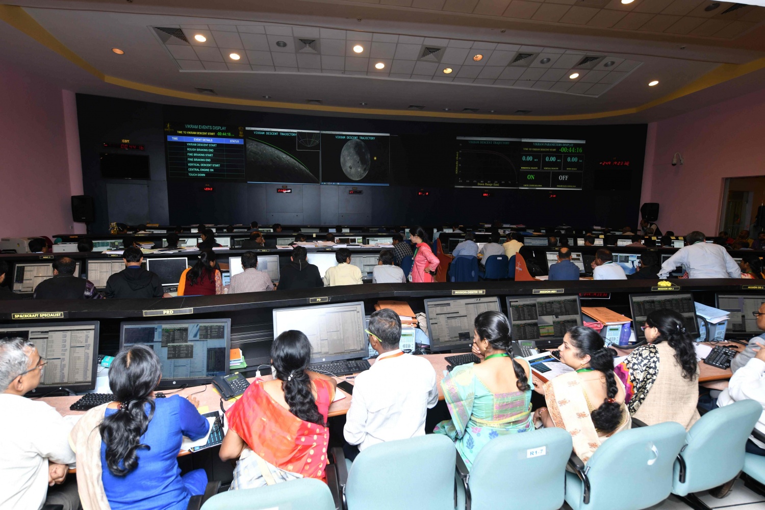 Inside the ISRO launch room
