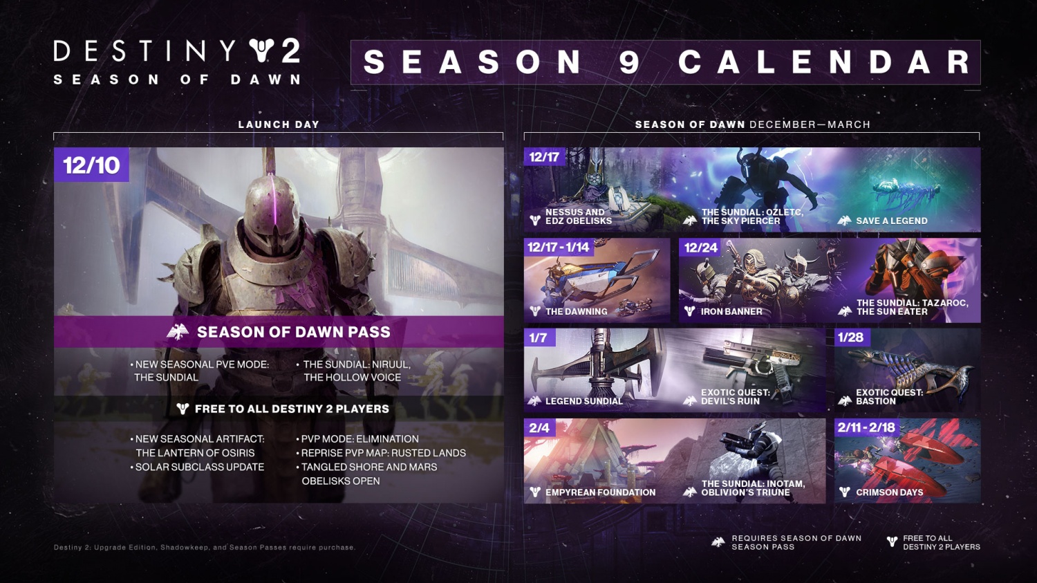 Here's How to Get a 'Destiny 2' Season of Dawn Exotic Armor for Free! What Else did the New Season Bring?