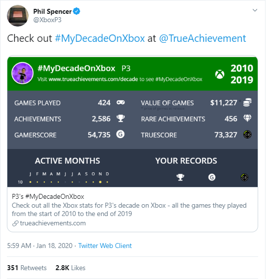 The TrueAchievements Game of the Year 2019