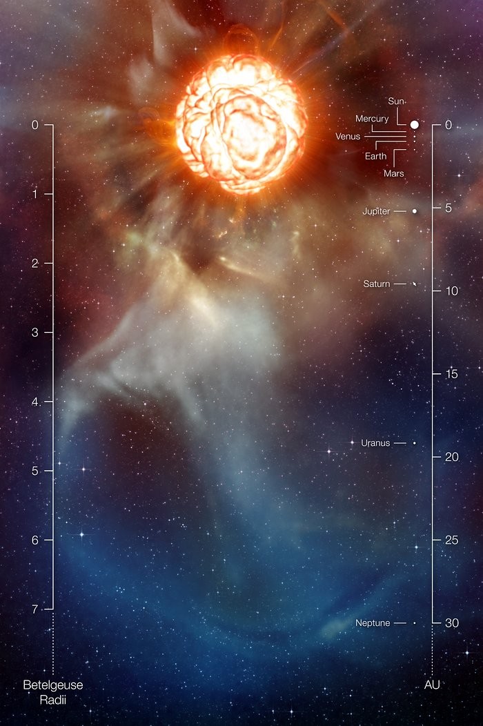 6 Months of Darker Earth Skies Will Happen Once Supergiant Star Betelgeuse Goes Supernova 