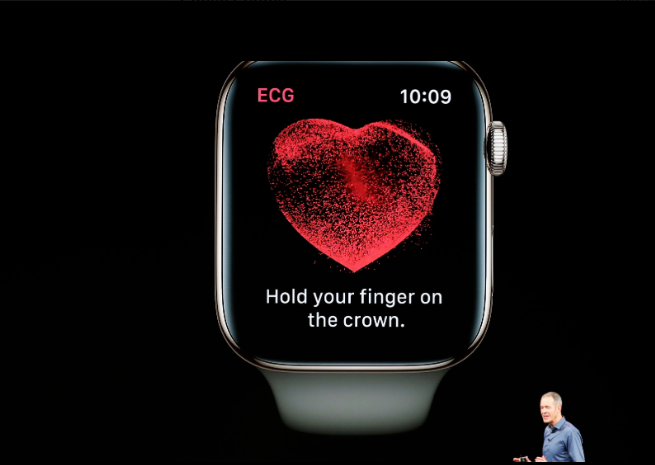 Apple Watch Heartline