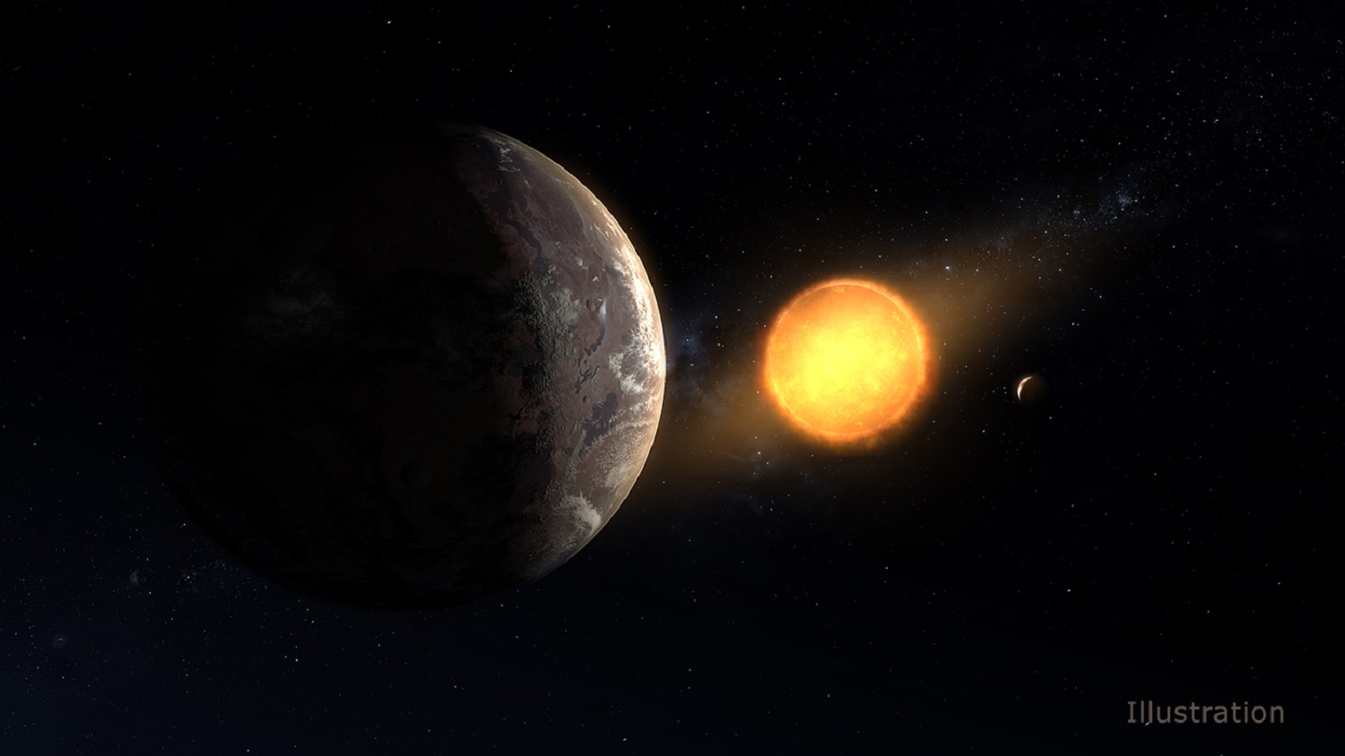 Exoplanet - Kepler-1649c - April 15, 2020