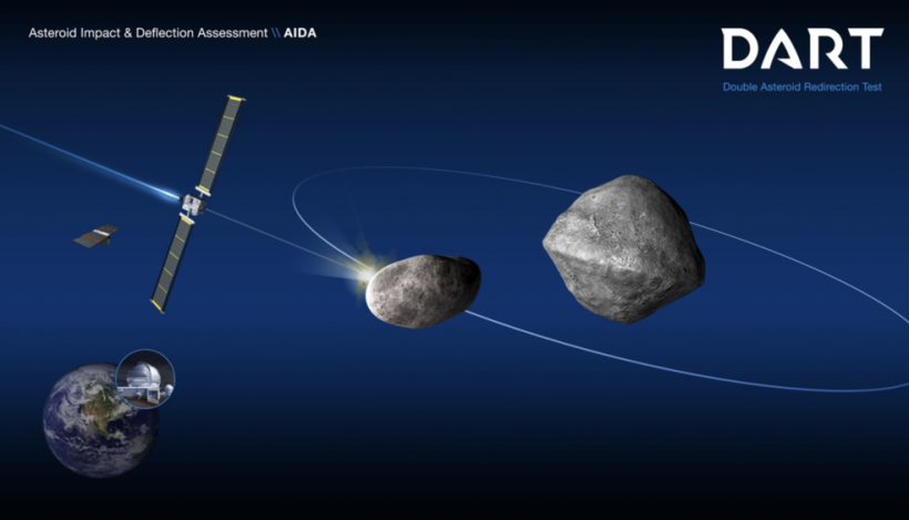 NASA: Next 'Potentially Dangerous' Asteroid That'll Hit Earth Will be Slammed With a Spacecraft 