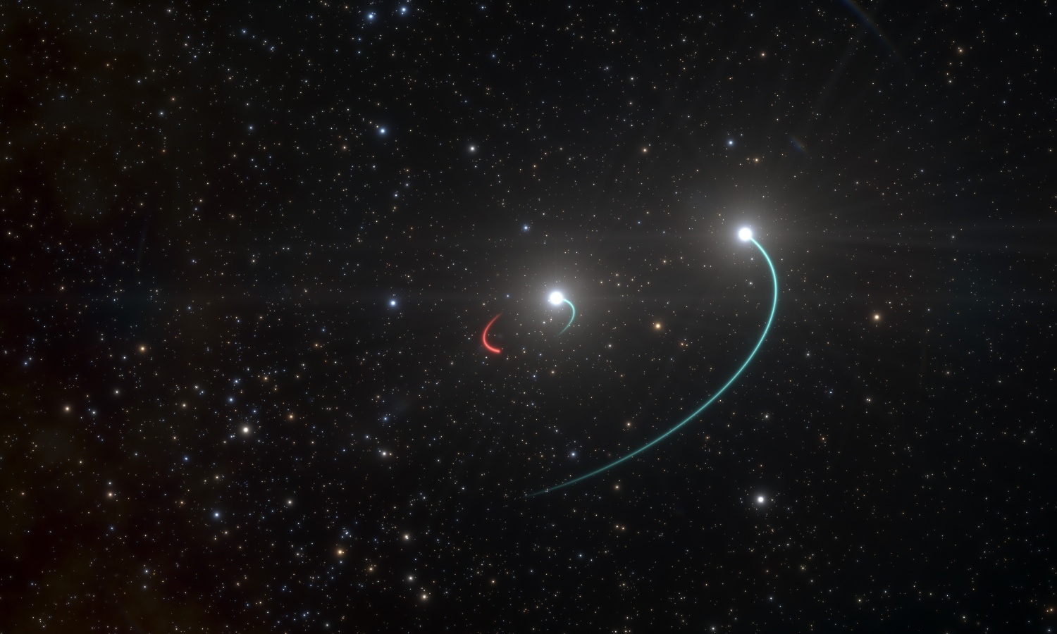 black hole closest to Earth HR 6819