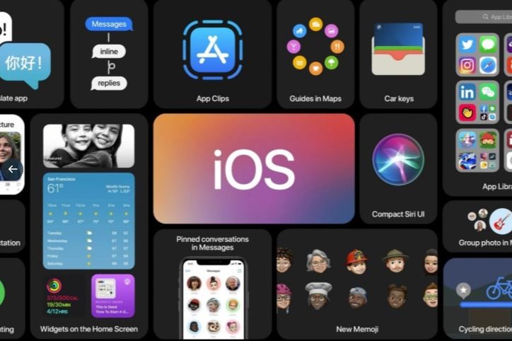 Apple's Update on Siri, iOS 14. App Library, and Other Things You Missed on WWDC 2020