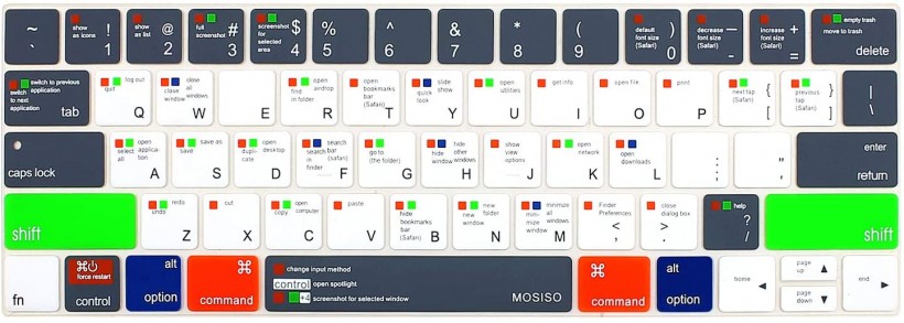 MOSISO Silicone Keyboard Cover