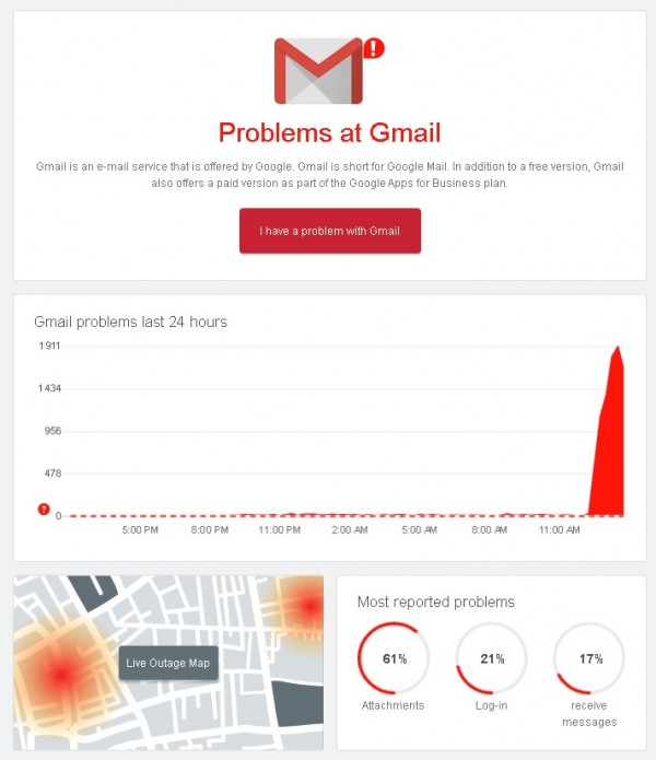 Gmail Outage