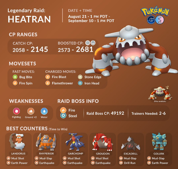Pokemon Go Heatran guide: Best counters, weaknesses and moves - CNET
