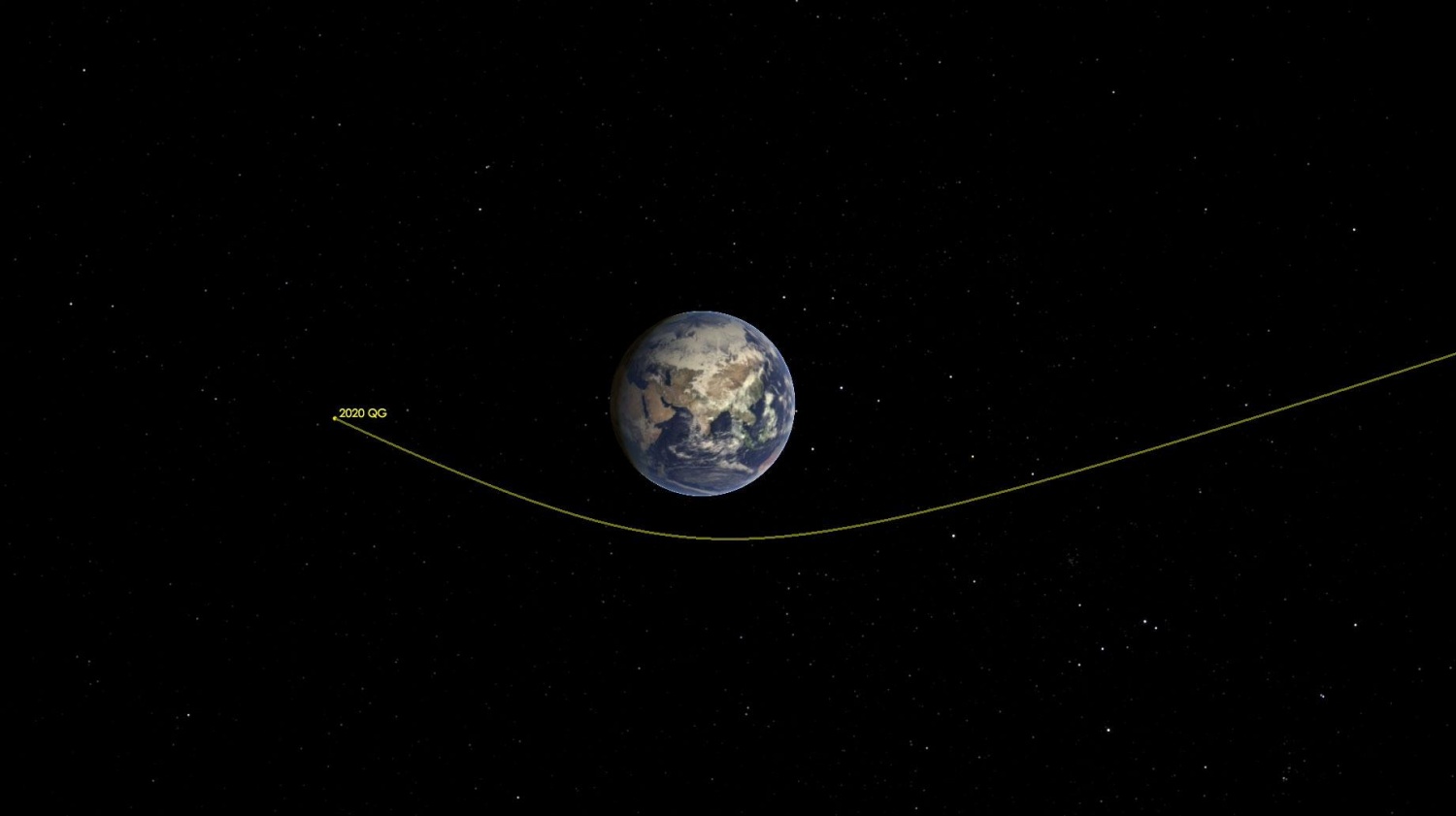 Asteroid 2020 QG Zips Around the Earth (Illustration)