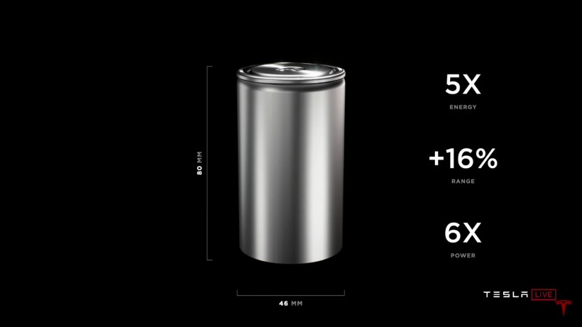 Tesla unveils new 4680 battery cell