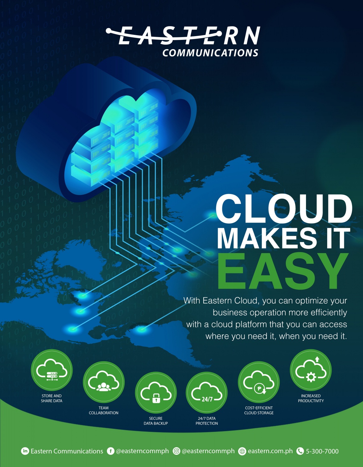 Fostering Business Productivity Through Cloud