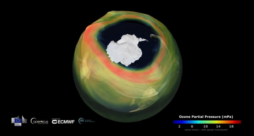 The status of the currently ongoing ozone hole on Sept 27, 2020