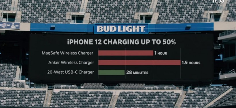 iPhone Charging up to 50%