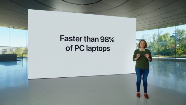Apple 98 Percent Faster