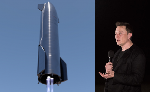 Elon Musk Fuel