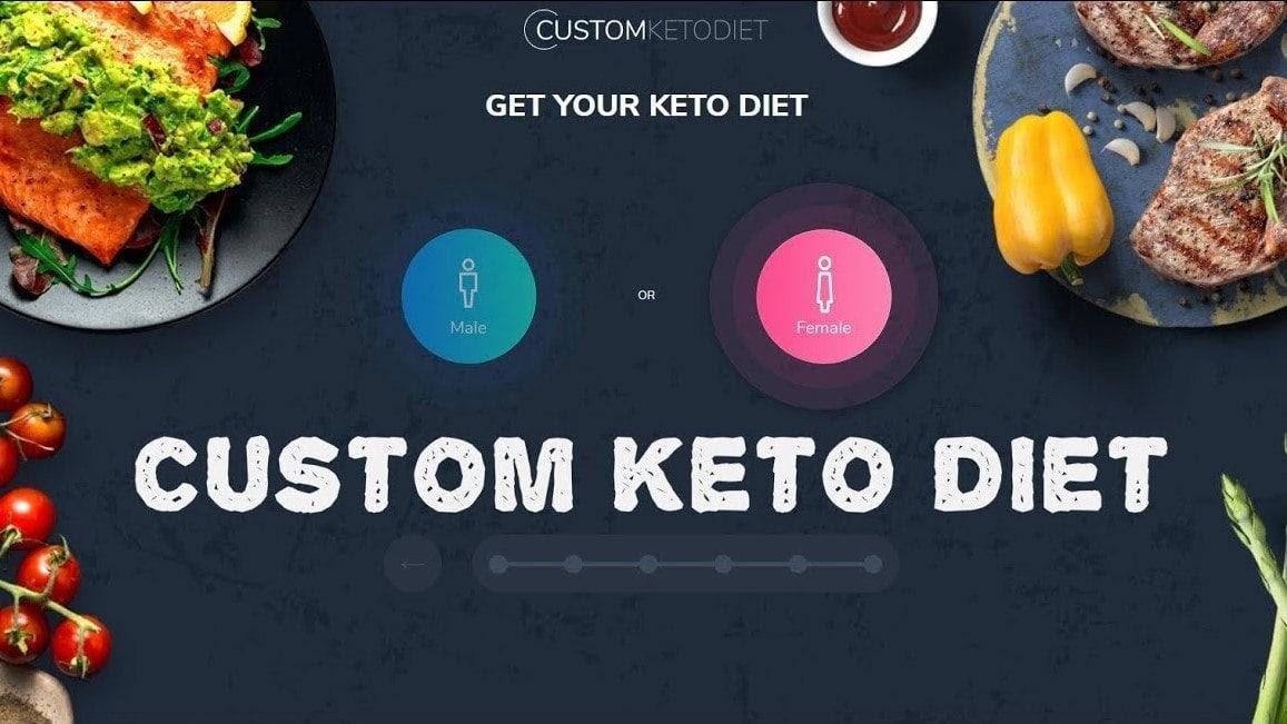Custom Keto Diet Reviews- [2021] Rachel Robert 8 Week Custom Keto Diet ...