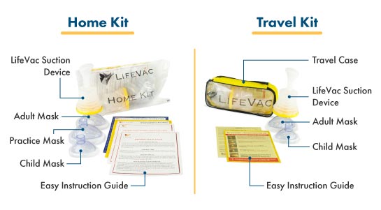 LifeVac Travel Kit - LifeVac