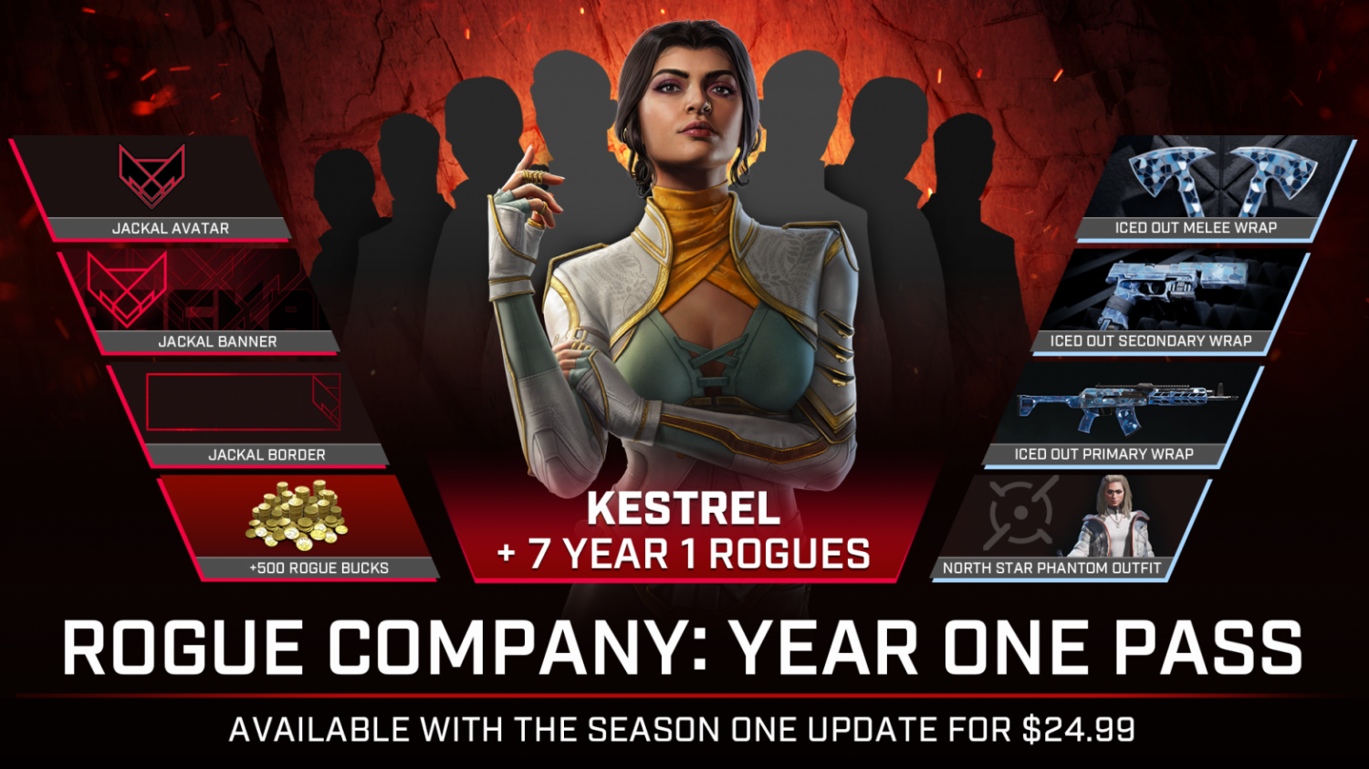 Rogue Company: Year One Pass, Including Kestrel