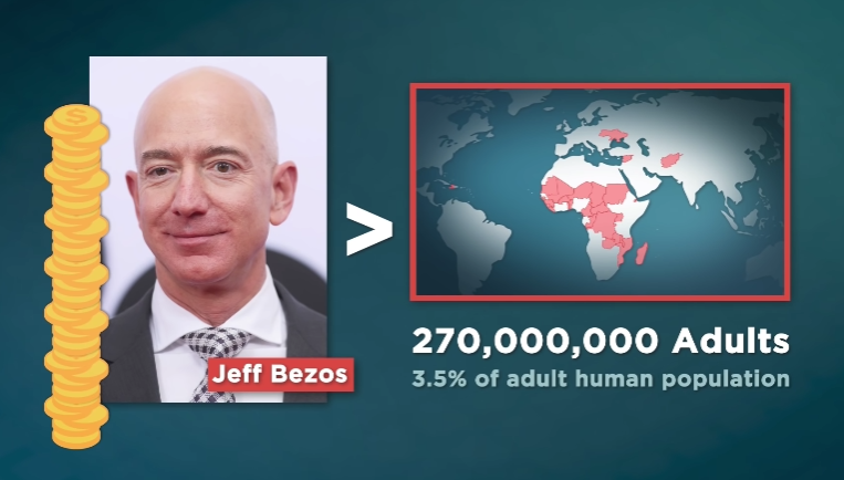 Jeff Bezos Regains World's Richest Man Title: 10 Things You Don't Know About Him