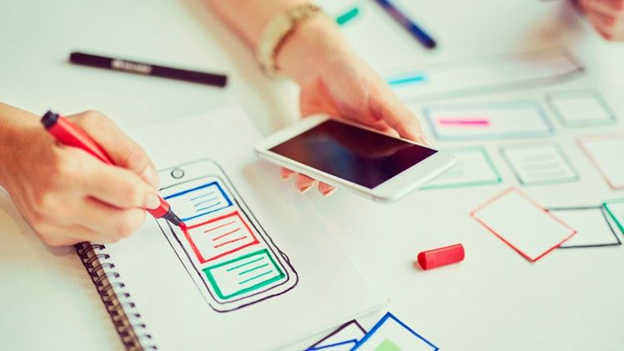 Prototyping: An Essential Skill for Online Marketing in 2021