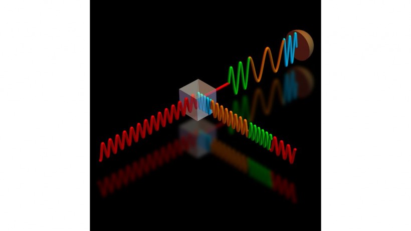 A single-photon detection is used for feedback