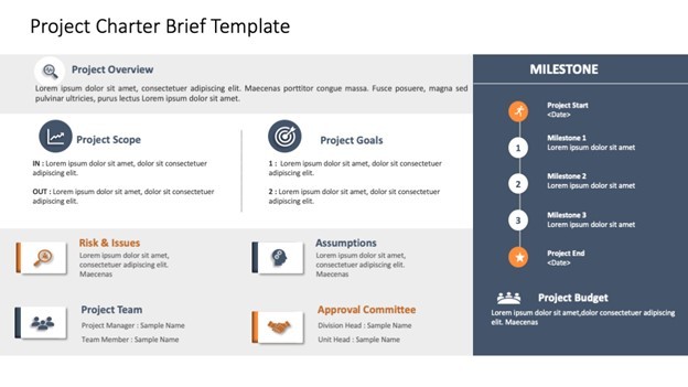 Tips to Prepare The Best Executive Summary Plus Executive Summary Templates & Examples
