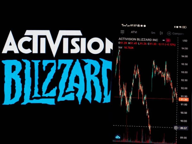 Activision blizzard stocks 