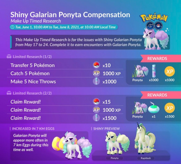 'Pokemon GO' Limited Research Event Arrives With Galarian Ponyta: Here's an Advanced Game Guide 