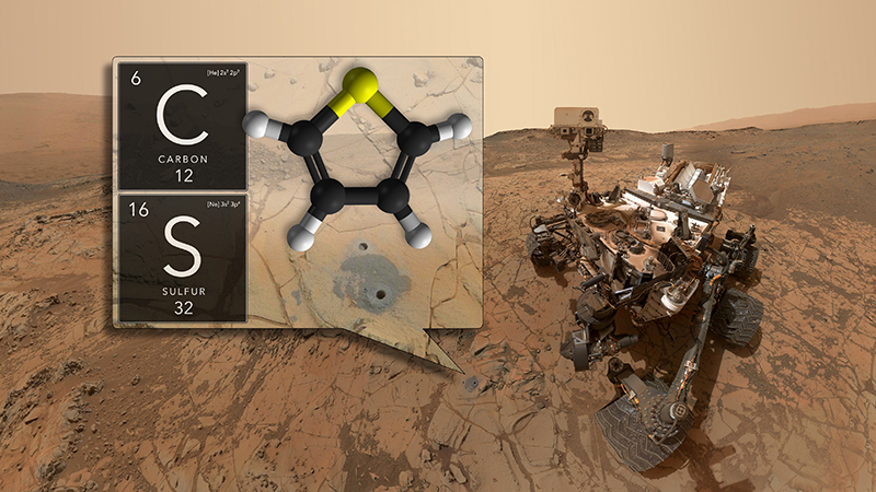 NASA Mars Curiosity Rover Detects 'Small Amount of 'Methane on the Red Planet--But ESA's Trace Gas Spacecraft Could Not Find it                                                                         