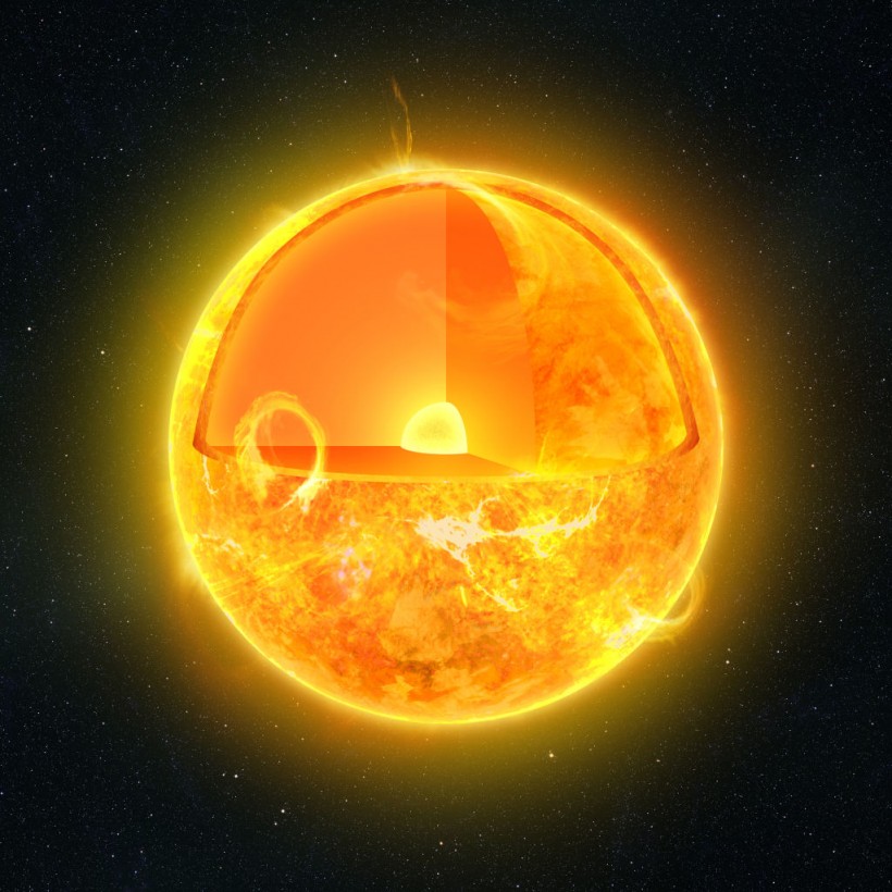Sun Cutaway Illustration