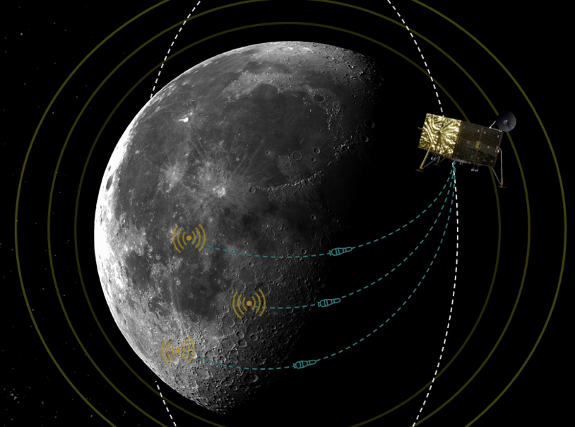 Masten Space Systems Moon GPS