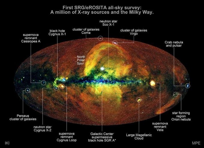 X-Ray Space Telescope eROSITA Black Hole Map