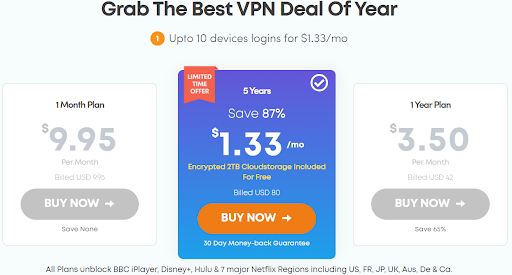 Best VPN Solutions with IvacyVPN 