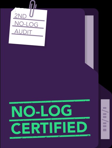 PureVPN is No-Log Certified, KPMG-Always on Audit Proves