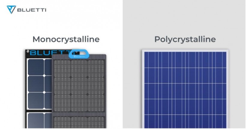 Bluetti Power Solar Panel PV Series