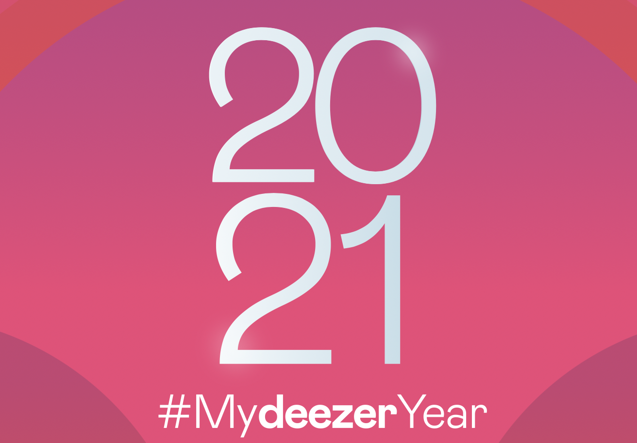 My Deezer Year 2021