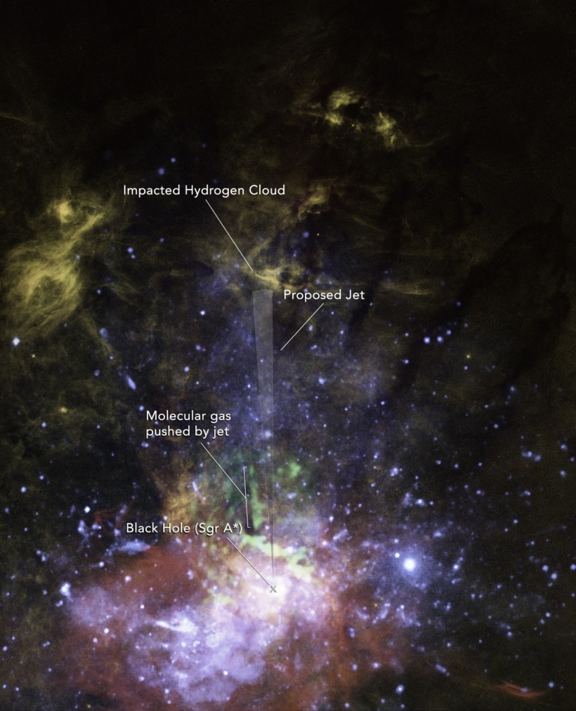 Mini-Jet Found Near Milky Way's Supermassive Black Hole
