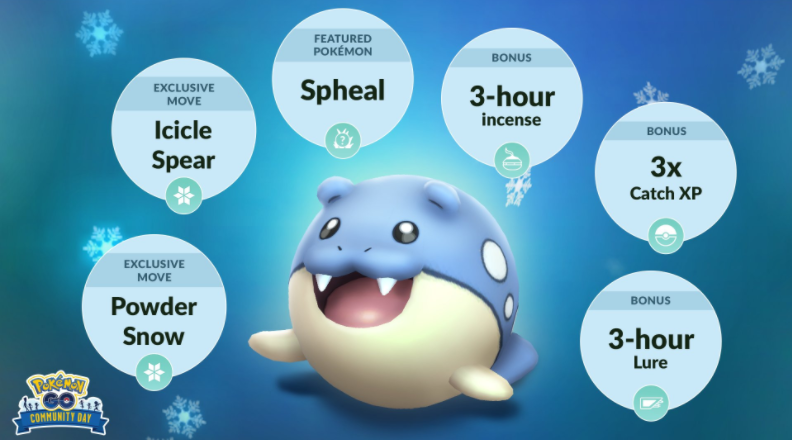 'Pokemon GO' Community Day 2022 Highlights Spheal! What You Need to Know About the Clap Pocket-Monster 