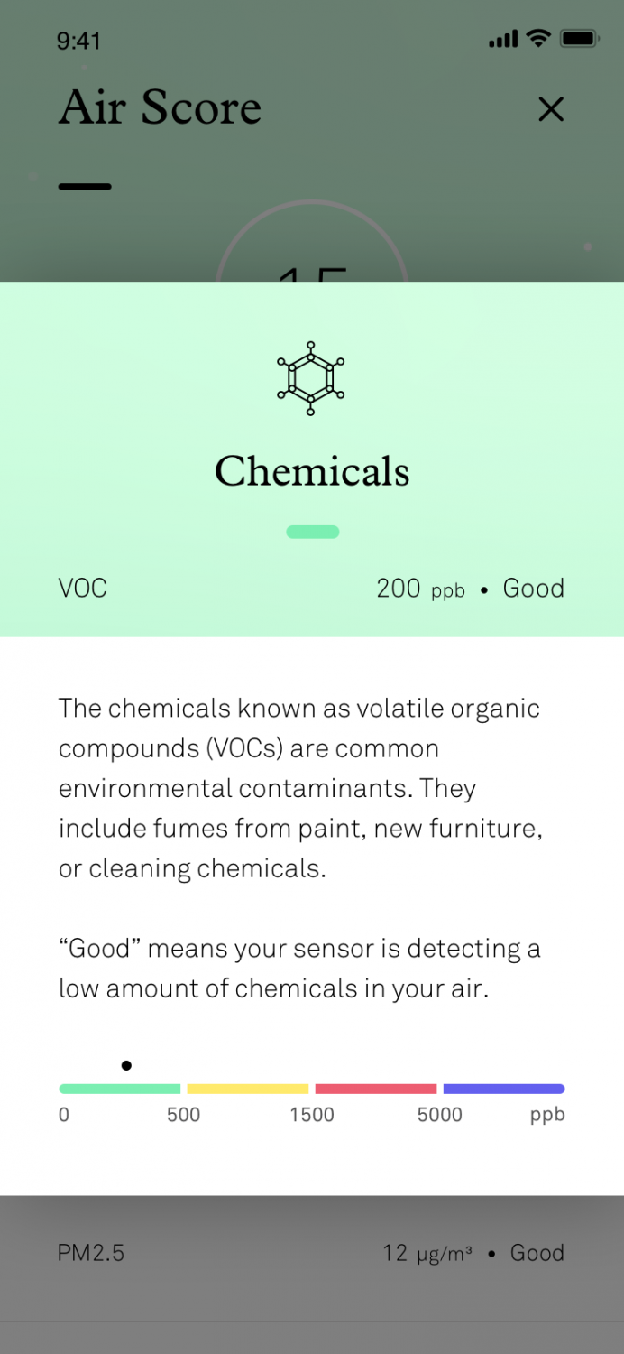 SQ+ Chemicals pop-up_good