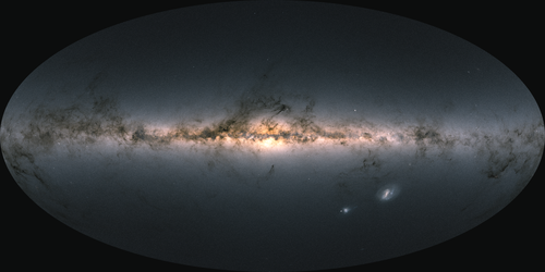 Gaia Mission Milky Way