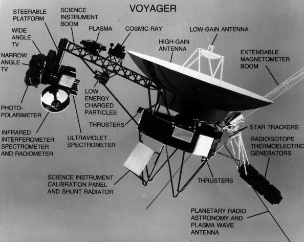 NASA's Deep Space Voyager Probes To Be Deactivated This 2022!  Here's Why They are Being Shut Down