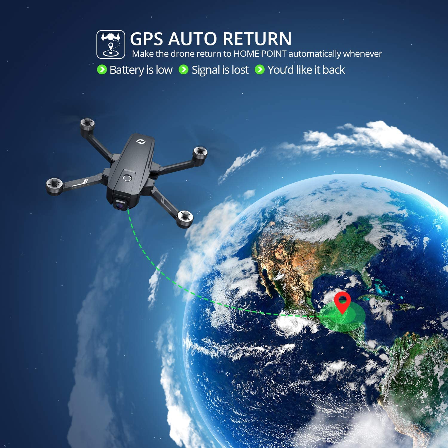 Der er behov for øje forlade Everything You Need to Know About GPS Drone + the Best Beginner GPS Drone  of 2022 | Tech Times