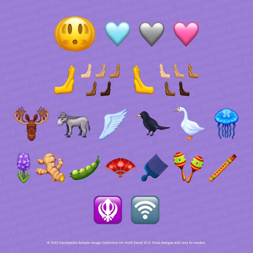 New Emojis In 2022-2023
